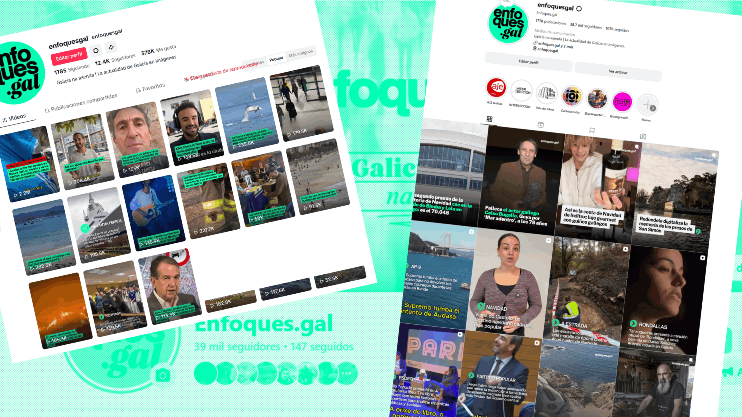 Las cuentas de enfoques.gal en META (Facebook e Instagram) y Tiktok, han crecido un 900% este año