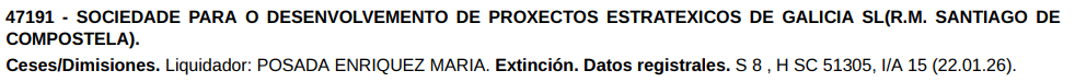 El cese de la liquidadora de Impulsa Galicia | BORME
