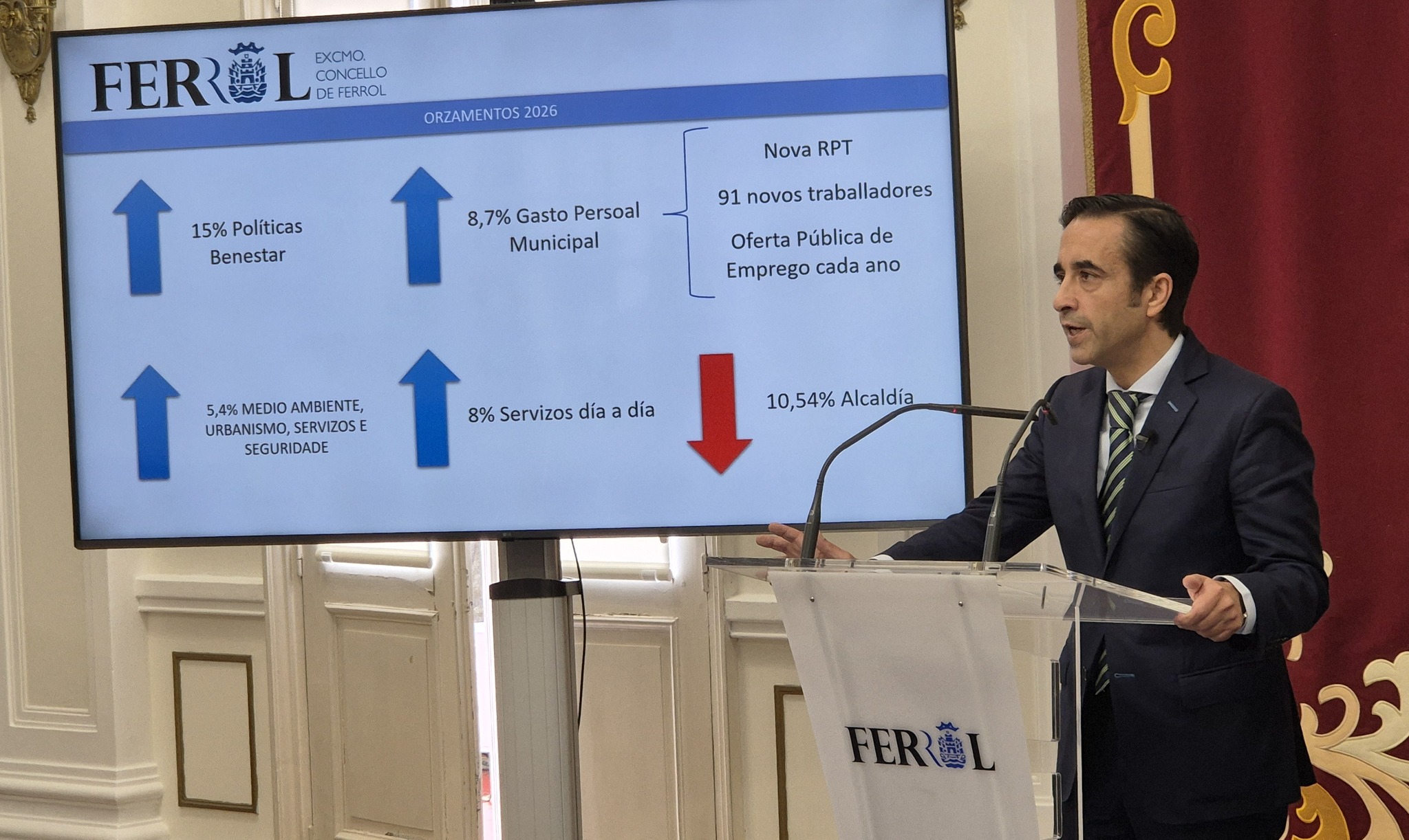 José Manuel Rey Varela, durante la presentación de los presupuestos municipales de Ferrol para 2026.
