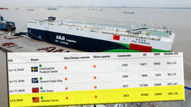 El Anji Forever atracará previsiblemente en Caneliñas el 8 de julio, en una escala que marca uno de los primeros pasos visibles del ambicioso proyecto industrial que SAIC impulsa en Ferrol, As Pontes y Mandiá.