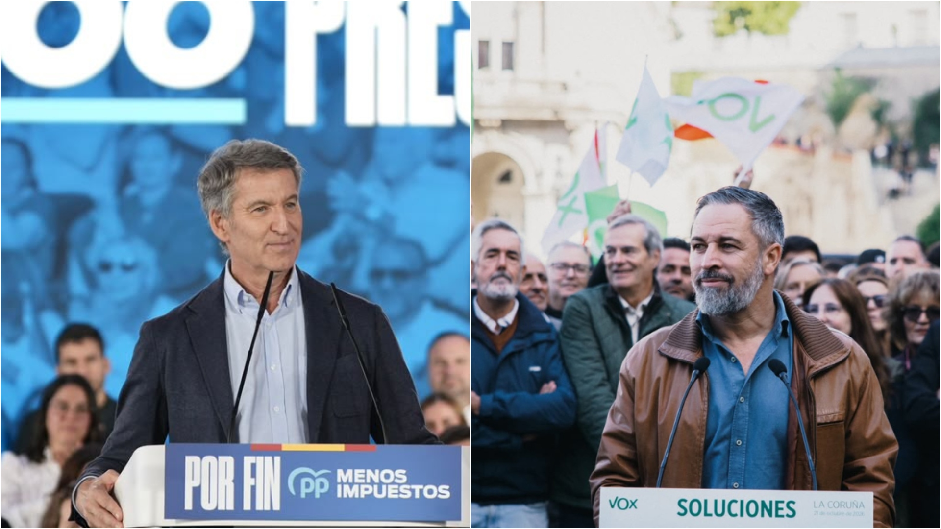 Feijóo Abascal